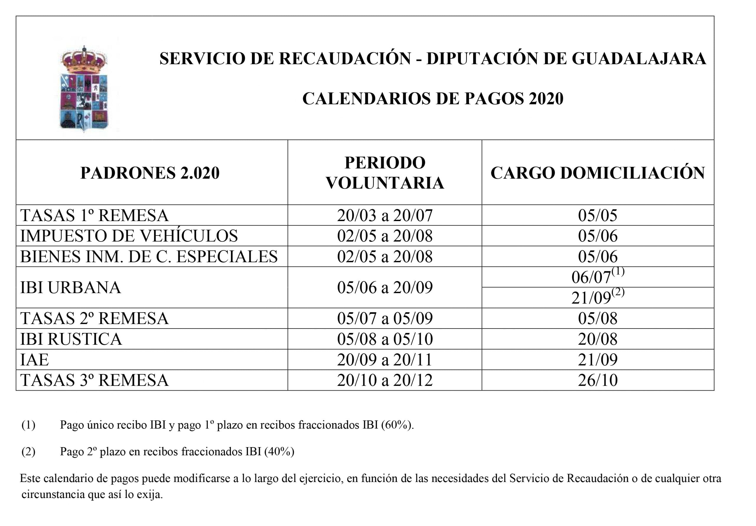 Fopep Calendario Verificación Afiliación EPS FOPEP Joel Johnston